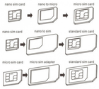 Адаптер-переходник для сим карты с микро или нано