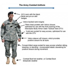 Китель US combat uniform ACU 7700000027870 XXL X-Long - изображение 4