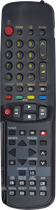 Пульт для телевизоров PANASONIC EUR 51973 [TV] - 203
