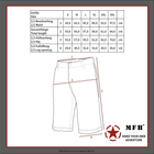Шорты летние мужские MFH ткань рип-стоп (01513H_S) размер S - изображение 4