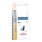 Сухой корм для кошек Royal Canin Anallergenic Feline