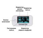 Пульсоксиметр Yimi Life Pulse Oximeter Yimi YM301 на палець для вимірювання сатурації крові, частоти пульсу и плетизмографичного аналізу сосудів з батарейками - зображення 3