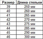 Ботинки тактические MIL-TEC "TROOPER SQUAD 5" Черные 42  - изображение 5