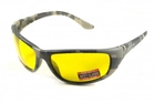 Стрелковые очки Global Vision Eyewear HERCULES 6 CAMO Yellow - изображение 6