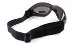 Спортивные очки со сменными линзами Global Vision Eyewear ELIMINATOR - изображение 9