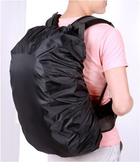 Водонепроницаемый камуфляжный чехол для рюкзака 20 л. - изображение 8