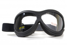 Спортивные очки со сменными линзами Global Vision Eyewear BIG BEN - изображение 6