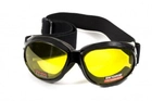 Спортивные очки со сменными линзами Global Vision Eyewear ELIMINATOR - изображение 6