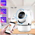 Беспроводная поворотная IP камера WiFi microSD Y13G для дома офиса