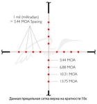 Приціл оптичний Hawke Vantage 4-12х50 сітка Mil Dot з підсвічуванням - зображення 6