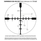 Прицел оптический Vortex Diamondback 1.75-5x32 (BDC) - изображение 12