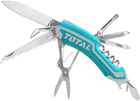 Мультифункциональный нож Total 12 функций (THMFK0126)