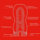 Мастурбатор Tenga Original Vacuum Cup Rainbow Pride Limited Edition (20229000000000000) - изображение 3