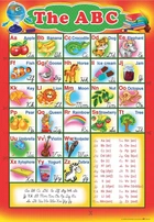 Плакат «Англійський алфавіт» ТМ Экспресс Удачи 62*43 см.