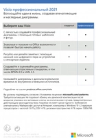Microsoft Visio Pro 2021 для 1 ПК, ESD - электронная лицензия, все языки (D87-07606) - изображение 2