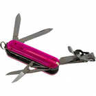 Нож Victorinox NailClip 580 Transparent Pink (0.6463.T5L19) - изображение 3