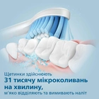 Электрическая зубная щетка PHILIPS Sonicare 2100 Series HX3651/13 - изображение 6