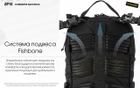 Тактический рюкзак Nitecore BP18 (Нейлон 500D) - изображение 8