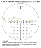 Приціл оптичний Vortex Razor HD Gen III 1-10x24 FFP EBR-9 (MRAD) (RZR-11002) (929465) - зображення 6
