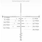 Приціл оптичний Hawke Sidewinder 4-16x50 SF (SR PRO IR) - зображення 4