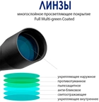 Приціл Discovery Optics HD 5-25x50 SFIR (30 мм, підсвічування) - зображення 2