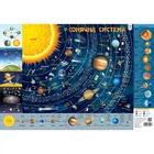 Плакат ZIRKA Дитяча карта Сонячної системи 76858 А2