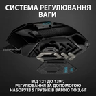 Мышь Logitech G502 Gaming Mouse HERO High Performance Black (910-005470) - изображение 5
