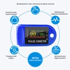 Электронный пульсоксиметр на палец JETIX Pulse Oximeter Blue + батарейки в комплекте (Гарантия 12 месяцев) - изображение 3