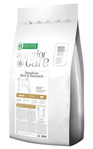 Сухий корм для собак Nature's Protection Superior Care Sensitive Skin&Stomach Adult Small Breeds