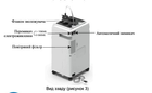 Кислородный концентратор Huangshan Yasee Biomedical Inc Кислородный концентратор для дома - изображение 3