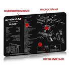 Килимок TekMat для чищення з кресленням Glock 2000000061191 - зображення 3