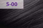 Крем-краска jNOWA Professional Siena Chromatic Save