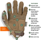 Военные тактические перчатки ( 2XL – размер, Мультикам – цвет ) - изображение 8