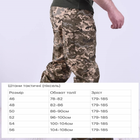 Тактические брюки пиксель ВСУ летние (46-56 р.) Размер 48 - изображение 2