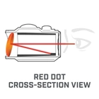 Коліматорний приціл Bushnell Trophy Red Dot TRS-25 (731303) - зображення 10