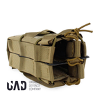 Подсумок военный двойной для магазинов AK/AR UADefence Мультикамуфляж - изображение 4