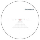 Оптичний приціл Vector Optics Constantine 1-8x24 SFP - зображення 9