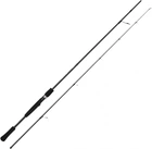 Спиннинг Salmo Sniper Spin II 20 2.1 м 5-20 г (2149-210)
