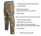 Тактичний військовий костюм YAKEDA G3 Койот Убакс та Штани із захистом колін 2XL Коричневий YKH0020807-3 - зображення 3