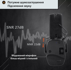 Активные наушники складные тактические для стрельбы и защиты органов слуха с Bluetooth Prohear EM030 Black - изображение 4