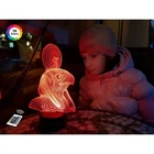 3D ночник "Ра" (УВЕЛИЧЕННОЕ ИЗОБРАЖЕНИЕ)+ пульт ДУ + сетевой адаптер + батарейки (3ААА) 3DTOYSLAMP 3223094