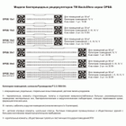 Бактерицидный рециркулятор Bactosfera ORBB 30x3 Gorizont MAX EFFECT - изображение 7