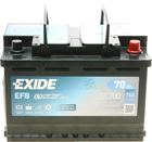 Автомобільний акумулятор Exide EFB 6СТ-70 (EL700) 70 А·год (-/+) Euro 760 А (EL700)
