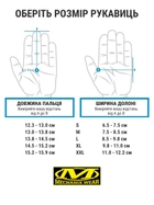 Тактические перчатки Mechanix The Original Multicam XXL - изображение 3