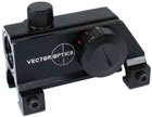 Коллиматорный прицел Vector Optics Claw 1x20 Red Dot - изображение 1