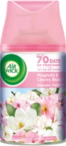 Сменный аэрозольный баллон к автоматическому освежителю воздуха Air Wick Freshmatic Магнолия и цветущая вишня 250 мл (4820232970973)