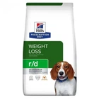 Сухий корм Hills Prescription Diet Canine r/d