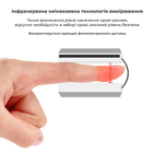 Пульсоксиметр на палец для измерения сатурации SBT Group OX-831 - изображение 11