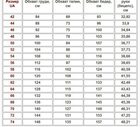 Демісезонний Костюм Горка Мультикам Зигзаг утеплена флісом (тканина верху Туреччина, полікотон) (SEAT-MKRS-FL-PC-56) - зображення 12