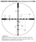 Прицел оптический Vortex Crossfire II 4-12x50 AO BDC (CF2-31023) Vrtx(S)929054 - зображення 3